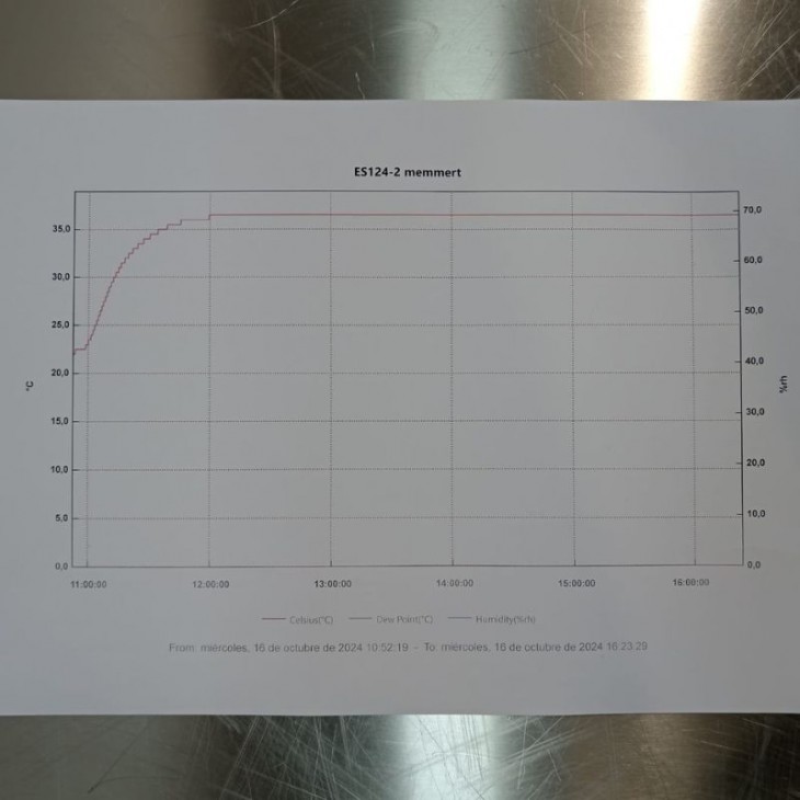 memmert-inb-200.jpg