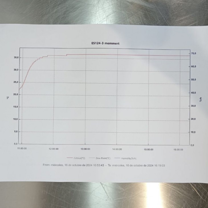 memmert-inb-200.jpg
