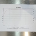 memmert-inb-200.jpg