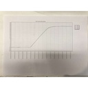 fungilab-thermovisc-100-f8.jpg