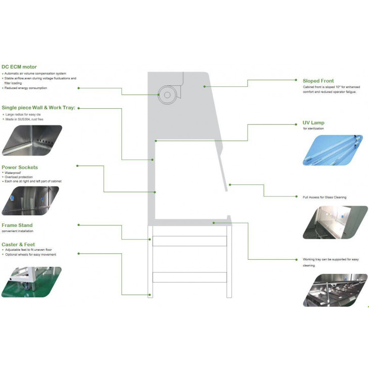 airtech-smartflow-bsc-1304-ii-a2.jpg