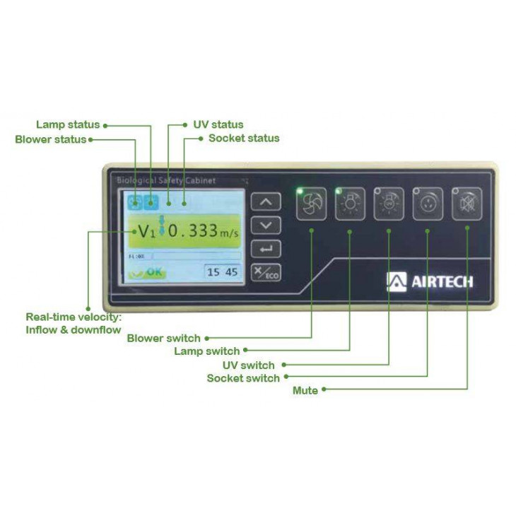 airtech-smartflow-bsc-1304-ii-a2.jpg
