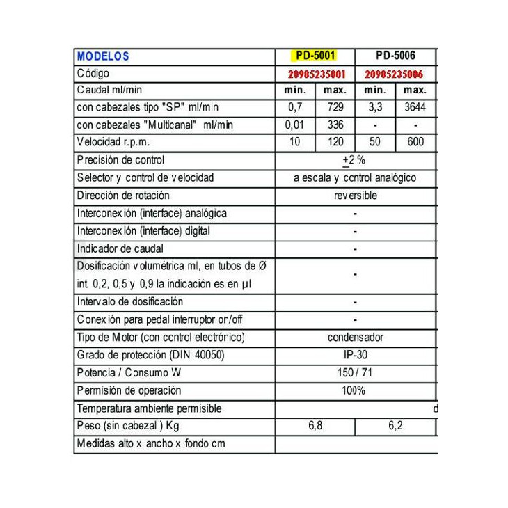 heidolph-pd5001.jpg