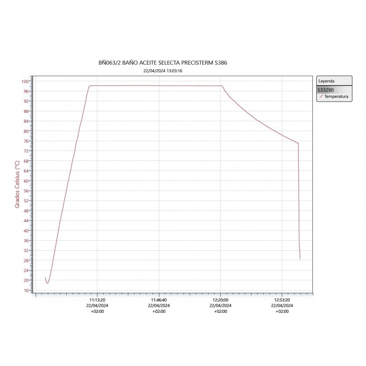 selecta-precisterm-6000386.jpg