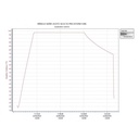selecta-precisterm-6000386.jpg