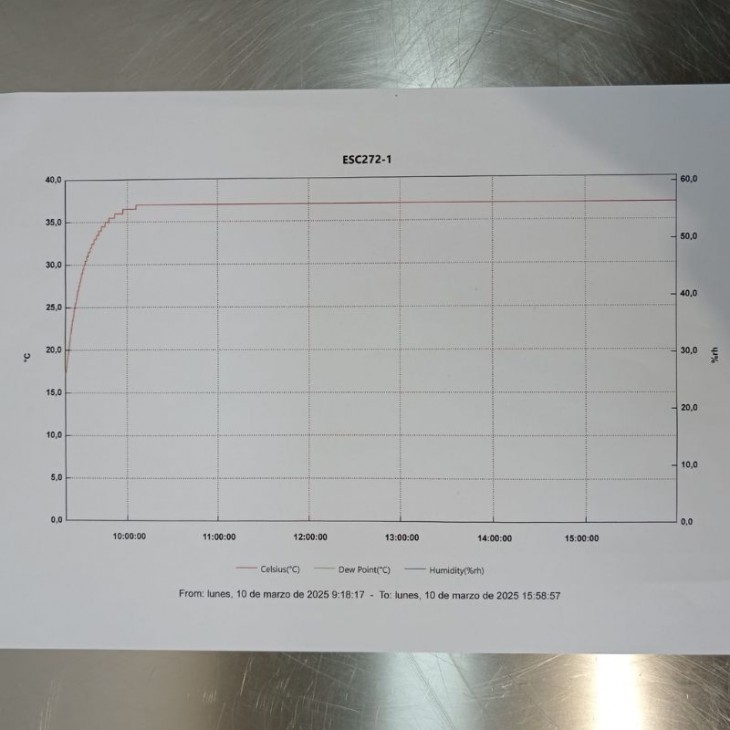 thermo-scientific-heraeus-b6.jpg
