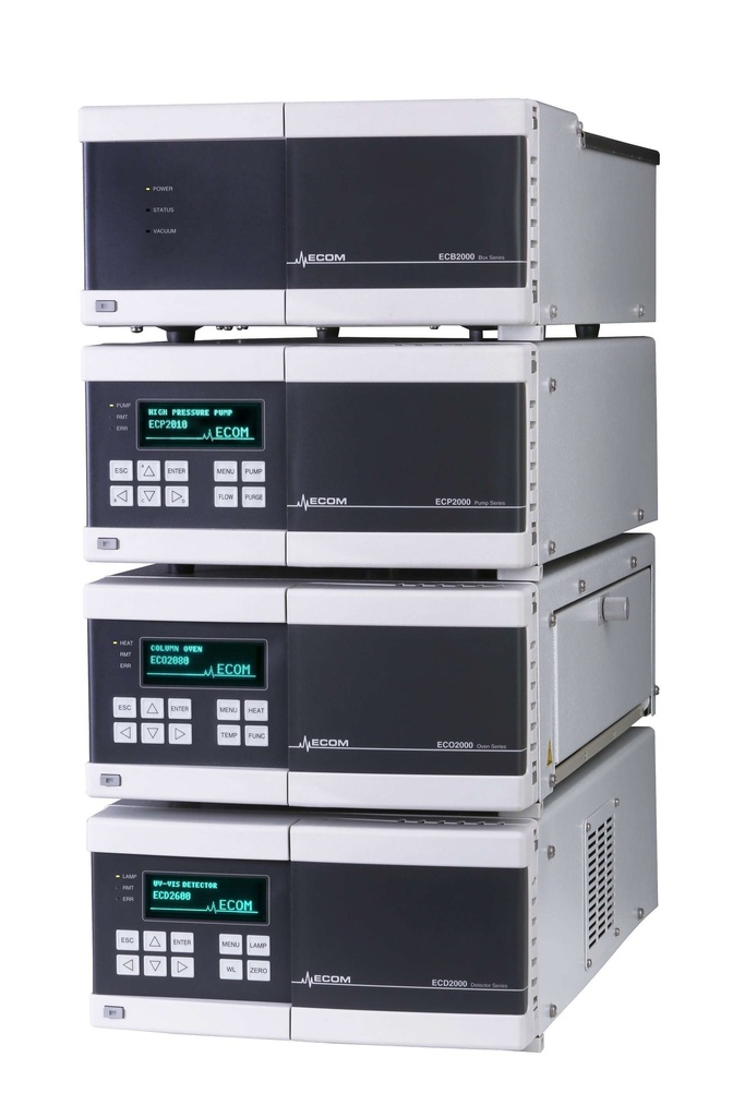 HPLC analítico